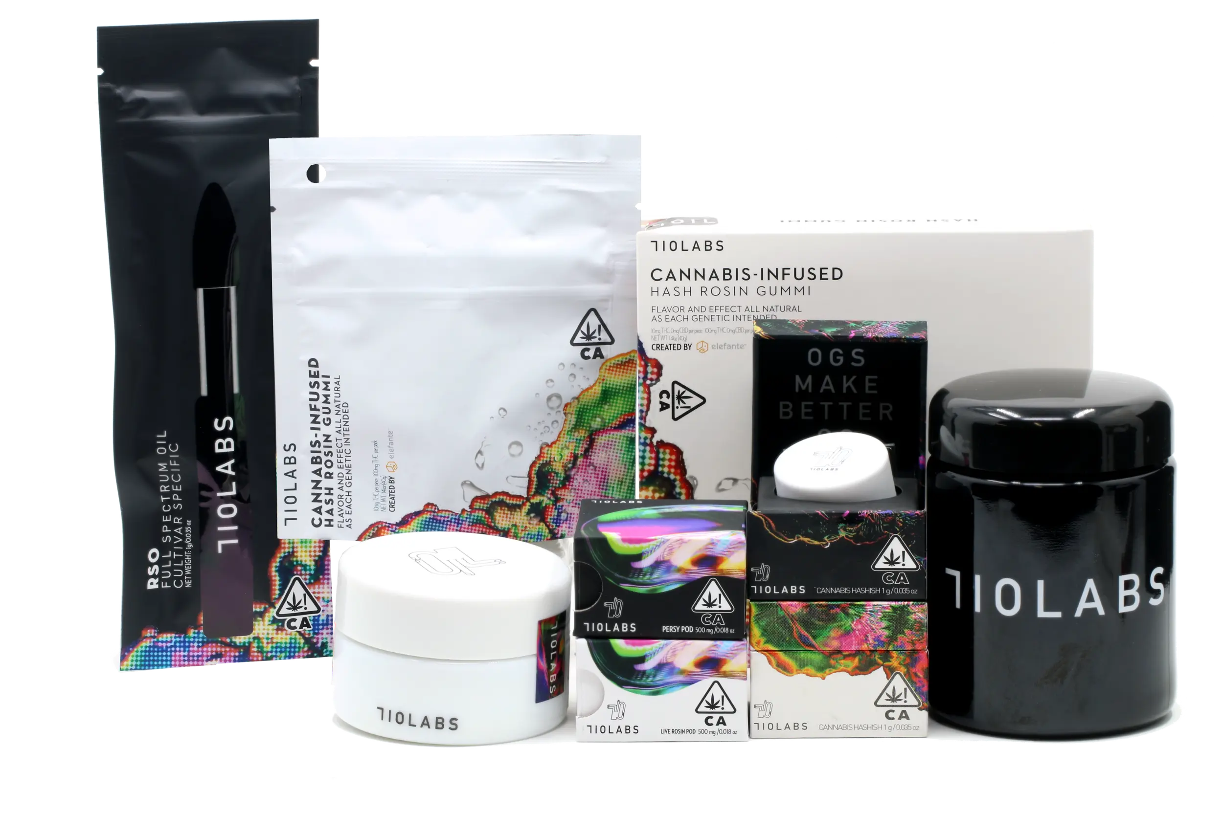 710 Labs Product Line